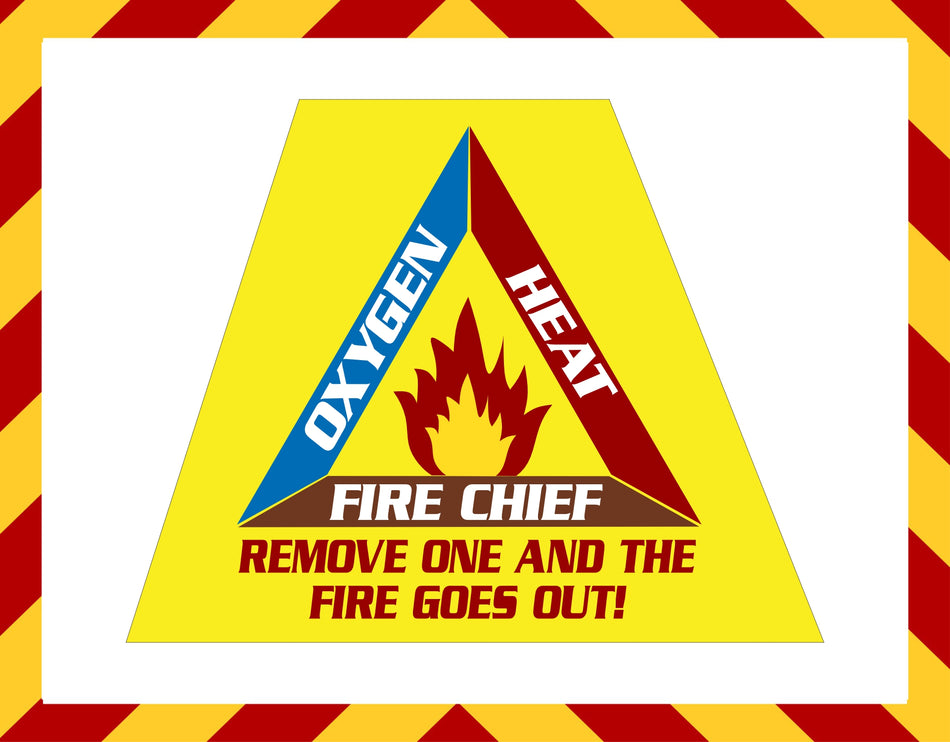 Fire Triangle Helmet Trapezoid Decal