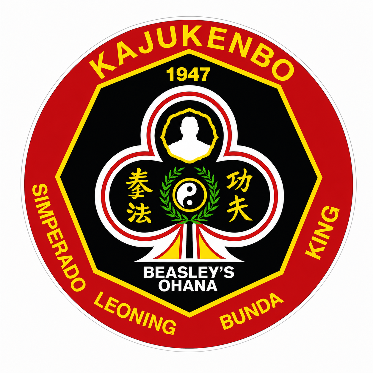 KAJUKenbo Customer Window or Helmet Decal economy non-reflective decal