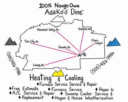 Navajo Own Customer Window or Helmet Decal economy non-reflective decal