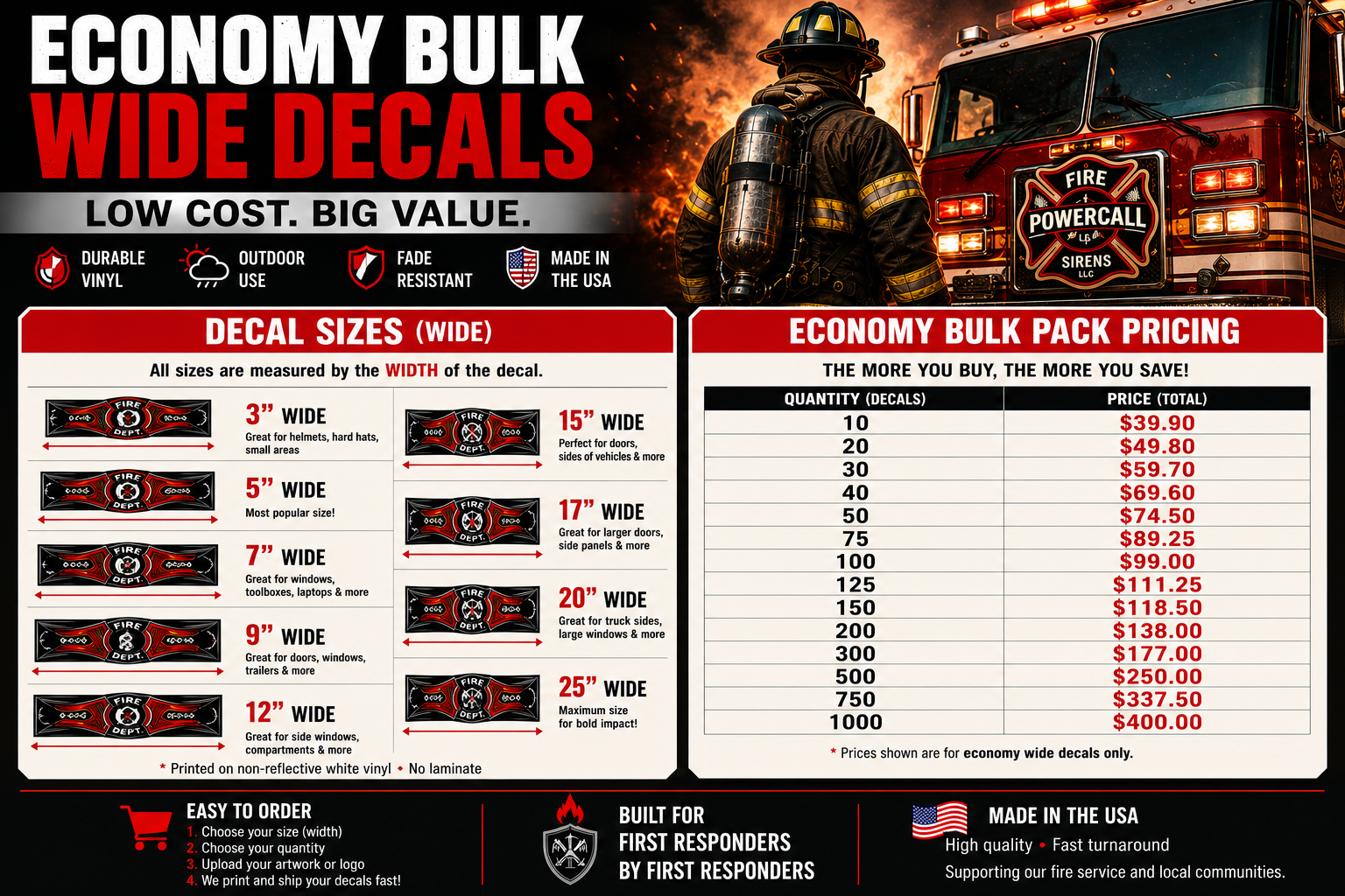 Economy bulk wide decal sizes and pricing