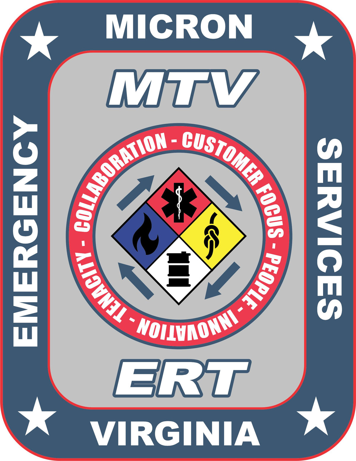 Micron MTV ERT Customer Decal - Powercall Sirens LLC