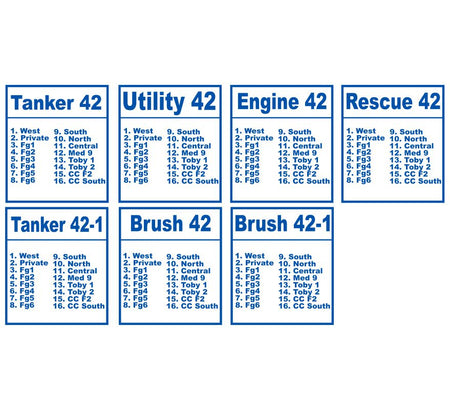 Henning 42 Equipment Label Options